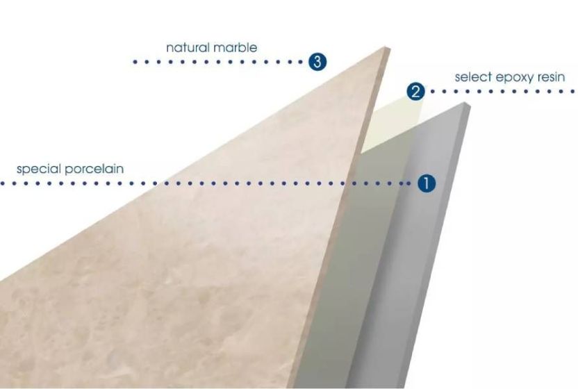 Advantages of Laminated Marble tile
